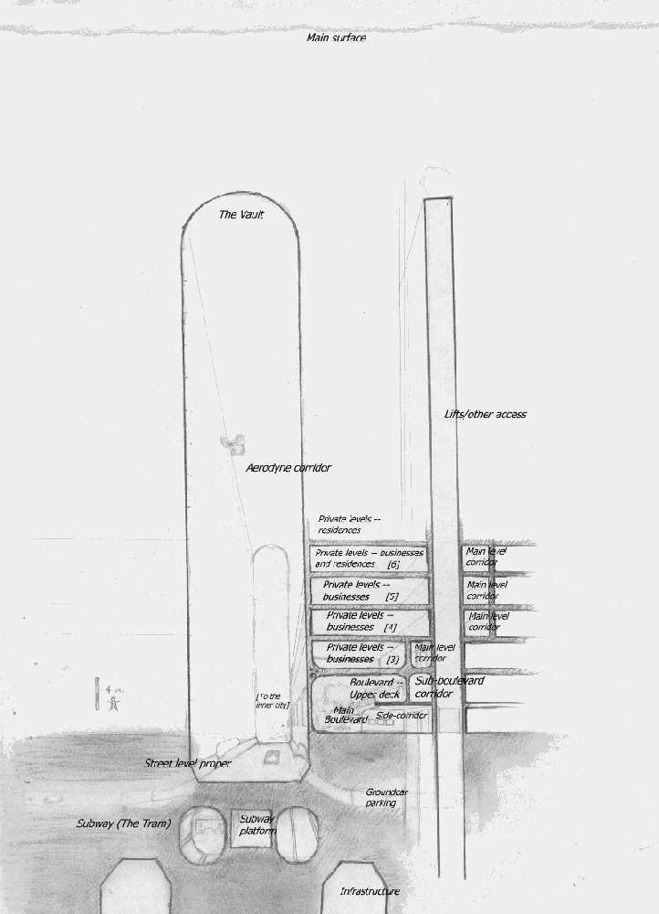 Cross-section of a colony city street